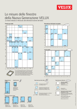 Le misure delle finestre della Nuova Generazione VELUX
