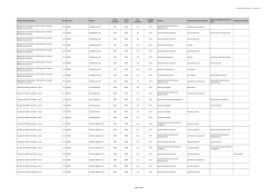 offerta formativa provincia di como 2015-2016