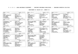 Download - Vis Milionicum