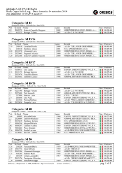 GRIGLIA DI PARTENZA Categoria: M 12 Categoria: M 13/14