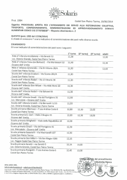 ou ESITO (prot. 1935 del 17/06/2014)