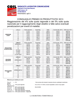 Ecco gli importi per singola categoria. - SLC