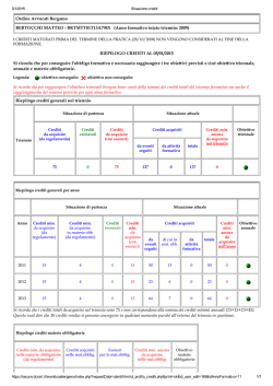 Crediti formativi anni 2011-2013