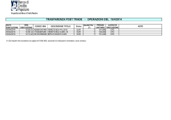 TRASPARENZAPOSTTRADE - OPERAZIONIDEL 16/4/2014