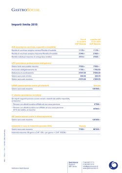 Importi limite 2015