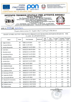 GRADUATORIA DOMANDE PARTECIPAZIONE