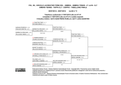 DOPPIO - Circuito Umbria Tennis