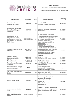 Delibera contributi assegnati CdA 21 ottobre 2014