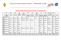 Organico 2014/2015