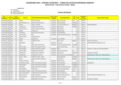CALENDARIO CONSULTA MARCHE 2014