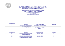 ELENCO CODICI TIROCINIO a.a. 2014/2015