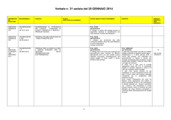 PROSPETTO Verbale 31-2014