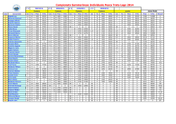 Classifica Finale Campionato Sammarinese Trota 2014: individuale