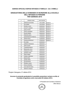 graduatoria gennaio 2015 pergine