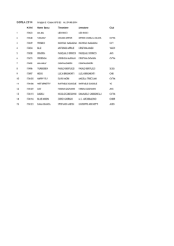 GORLA 2014 Gruppo 2 Classe UFO 22 AL 29-08