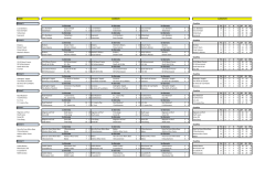 FILE DEFINITIVO DA CLA E GIO.xlsx