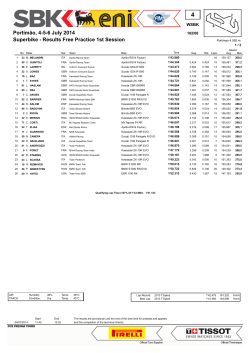 Superbike - Results Free Practice 1st Session