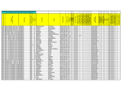 graduatoria 2^ FASCIA S. MEDIA DEFINITIVA 2014-15