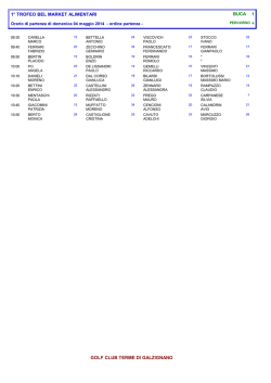 GOLF CLUB TERME DI GALZIGNANO 1 BUCA 1&deg; TROFEO BEL