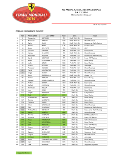 Entry List - Ferrari Corse Clienti