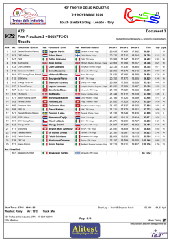 Document 3 KZ2 Free Practices 2 - Odd (FP2-O