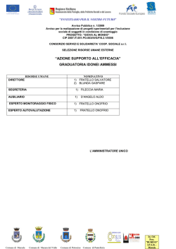 Graduatoria finale