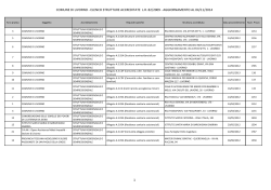 elenco strutture accreditate lr 82/2009