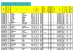 Infanzia 2^ fascia