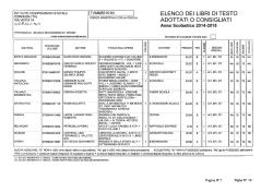 libri di testo secondaria Cornuda A.S. 14-15