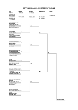 COPPA LOMBARDIA JUNIORES PROVINCIALE