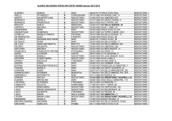 Pubblicazione Noicattaro Elenco GP Assise 2015-2016