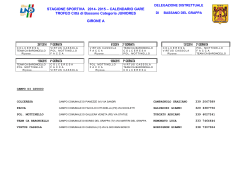 Com. 29.15 Calendario 37° Torneo Città di Bassano Cat. JUNIORES