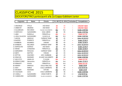 classifiche 2015 partecipanti cgj