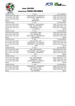 calendario pulcini