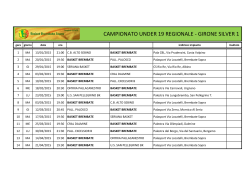 under 19 - Brembate Sopra Basket