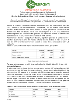 Osservatorio Confesercenti Gennaio Aprile 2014