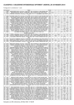 OPTIMIST CLASSIFICA 1 SELEZIONE INTERZONALE