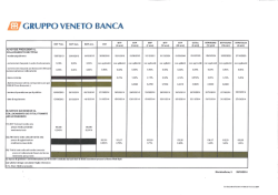 GRUPPO VENETO BANCA