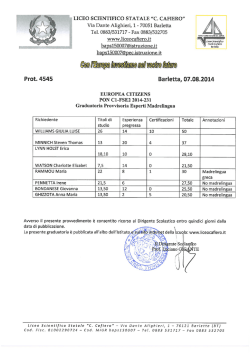 graduatoria provvisoria esperti e tutor