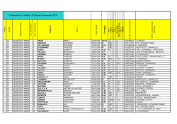 Graduatoria di Istituto III Fascia Personale ATA