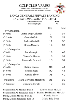 GOLF CLUB VARESE - Invitational Golf Tour