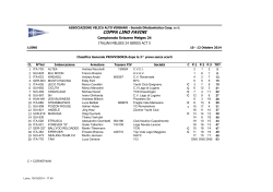 Classifica Coppa Lino Favini 2014.xlsm