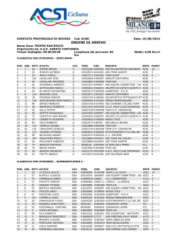 Bogogno 16-08-2014 - ASD AGRATE CONTURBIA Ciclismo Libero