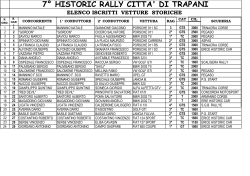 elenco iscritti vetture storiche rally 2014