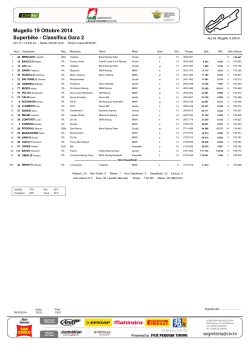 Superbike - Classifica Gara 2 Mugello 19 Ottobre 2014