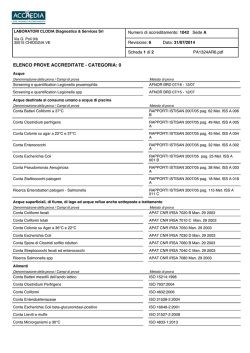 Download PDF - Laboratori Clodia