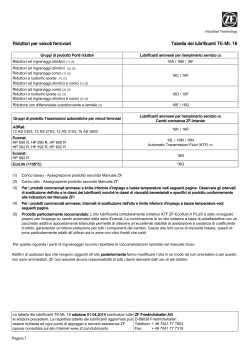 Generated PDF of zf_interoele