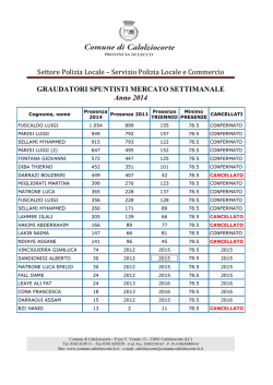 Graduatoria Spunta Mercato settimanale 2014