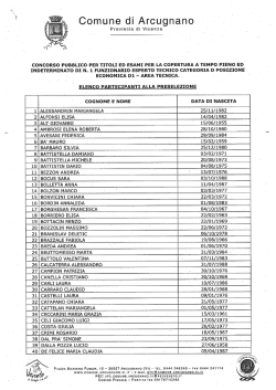 Elenco partecipanti alla preselezione