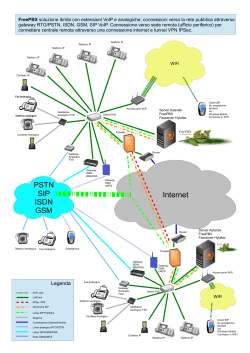 Connessione Multisede